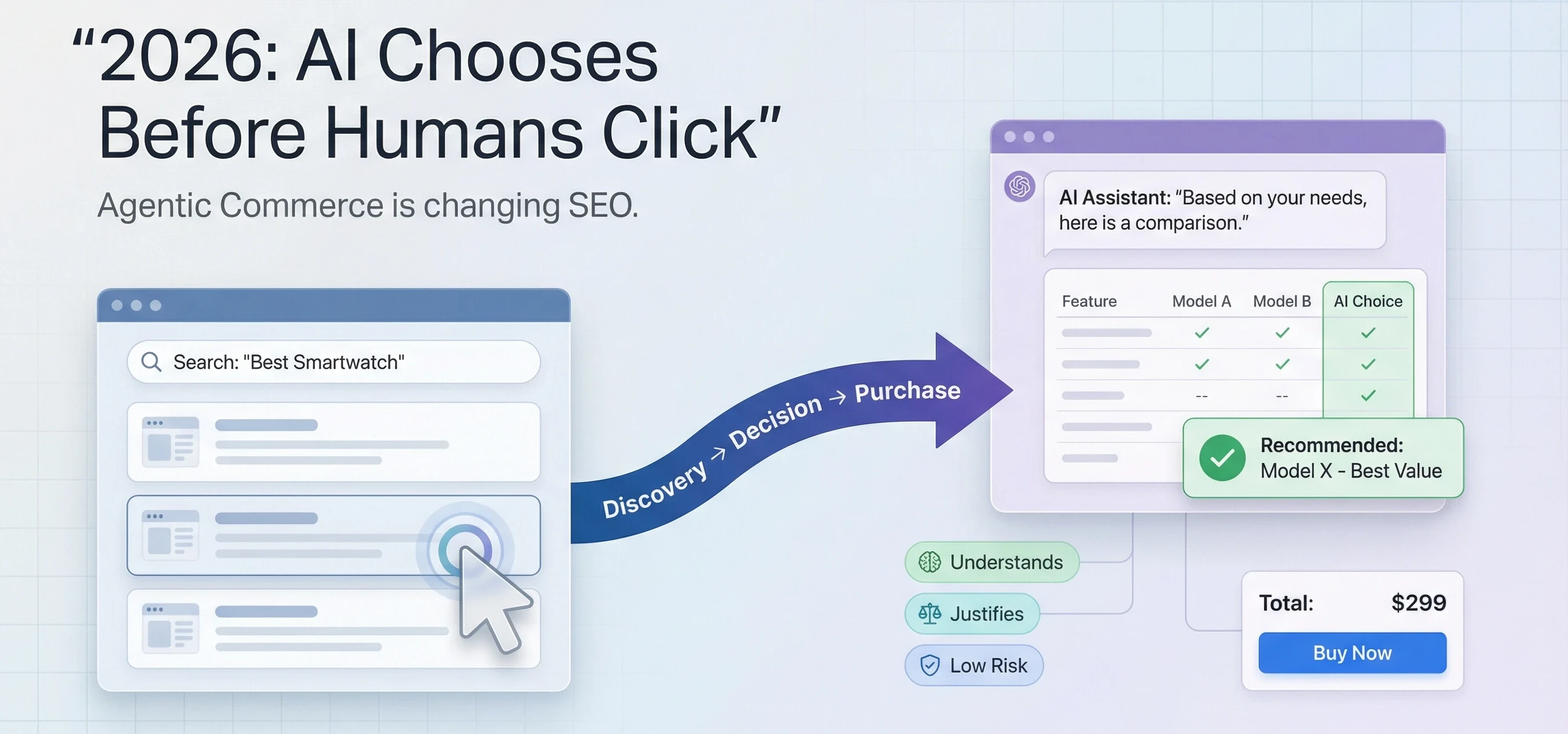 buy inside AI agents