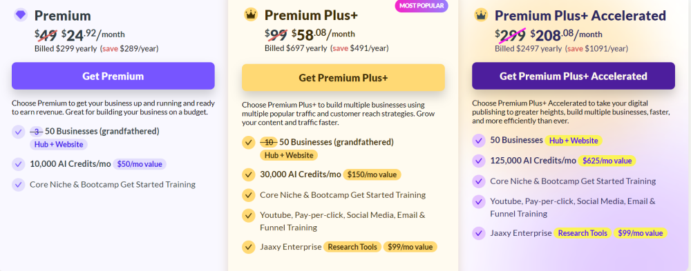 wealthy affiliate pricing