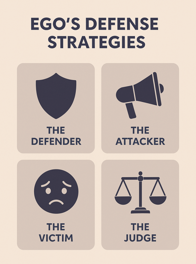 ego's defense strategies
