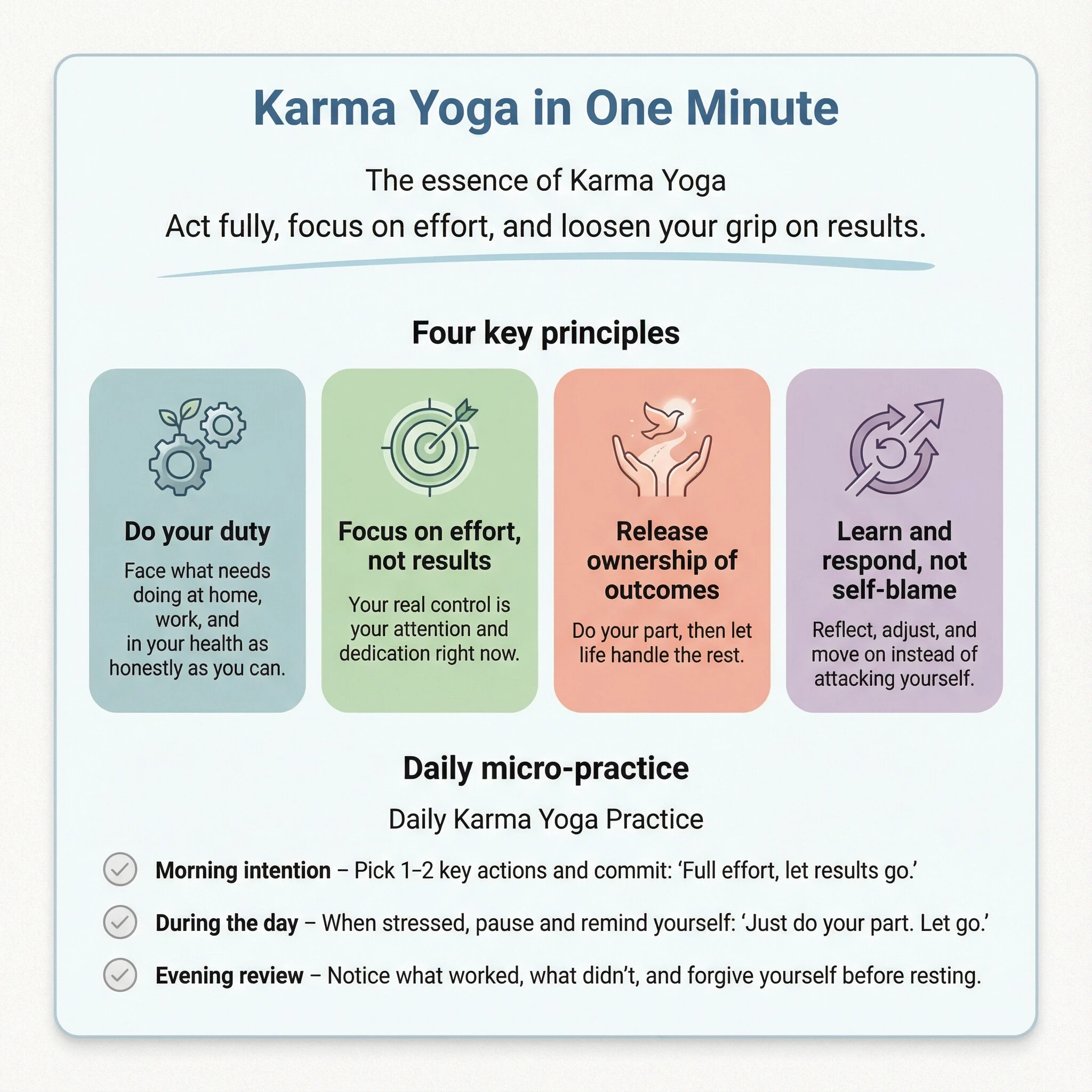 karma yoga in one minute