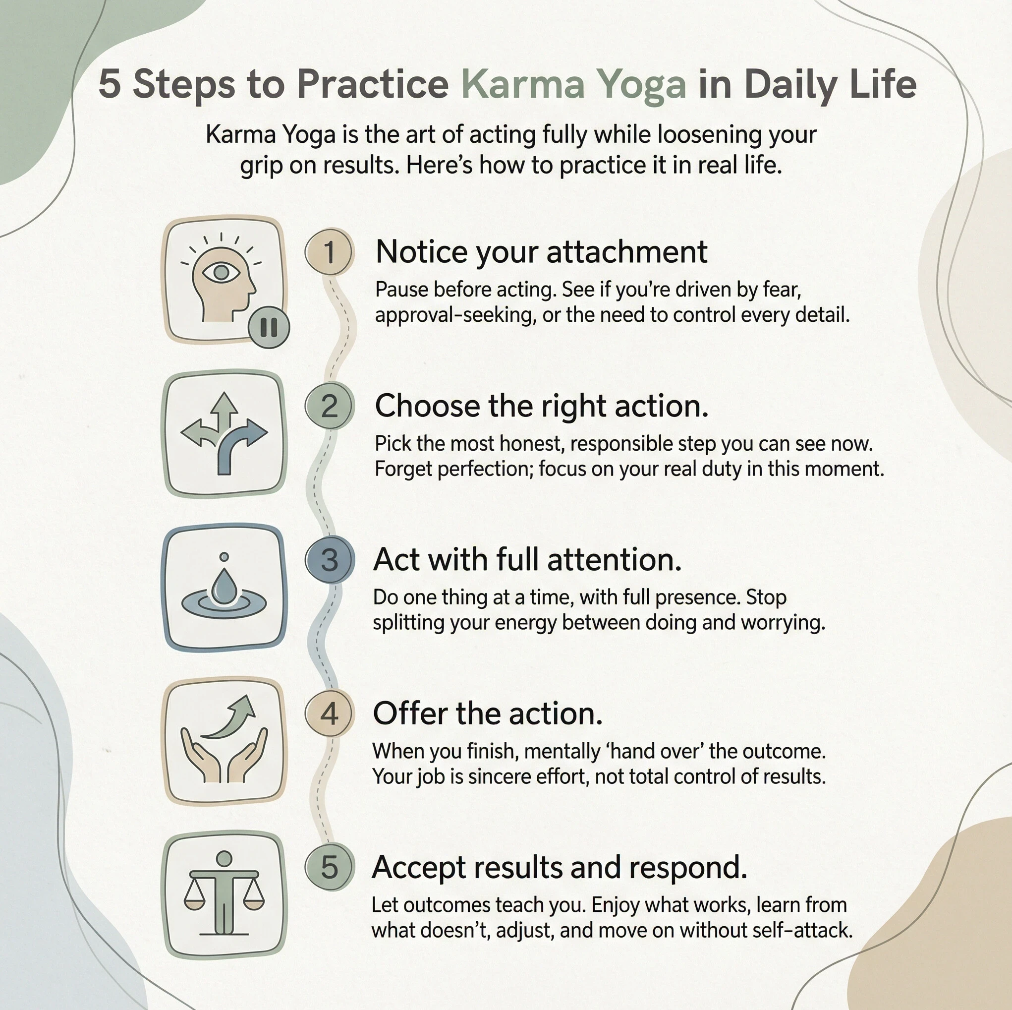 5 steps to practice karma yoga in daily life