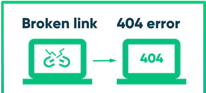 Broken Links & 404 Errors