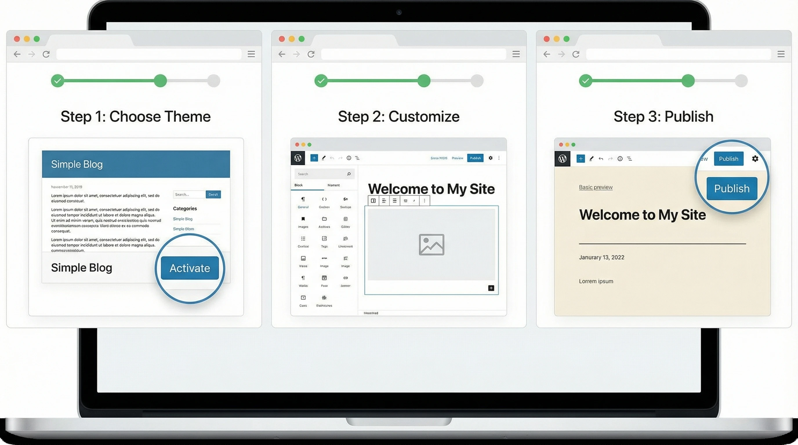 Wealthy Affiliate Member Benefits