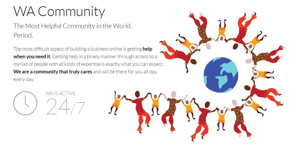 Wealthy Affiliate Community
