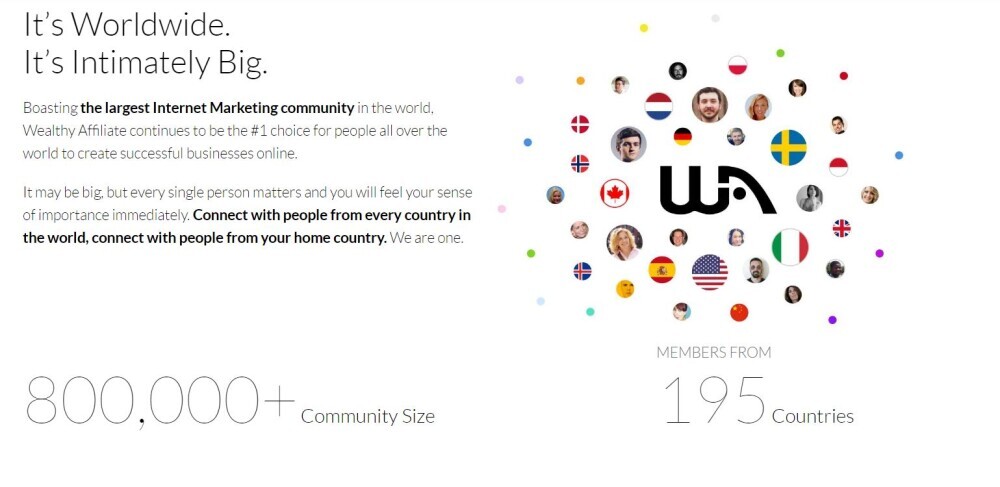 wealthy affiliate community