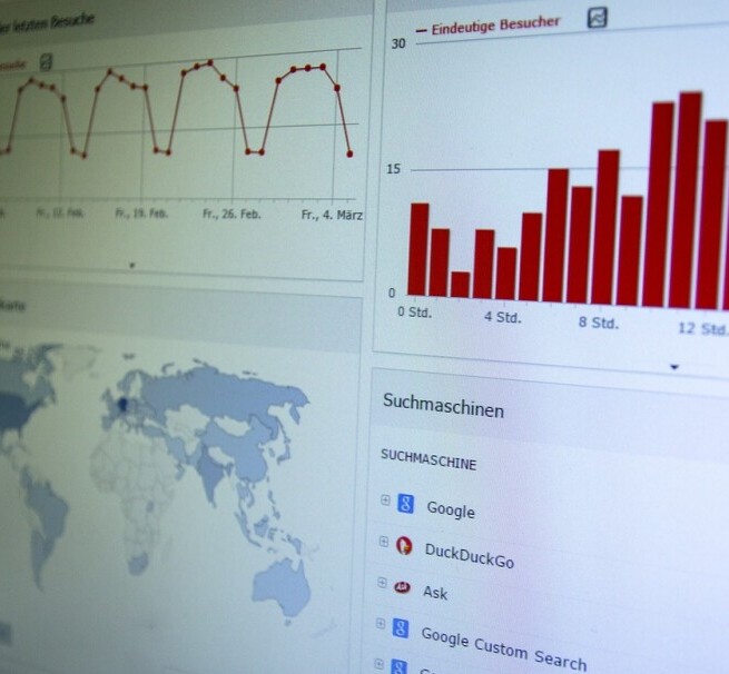 Analytics