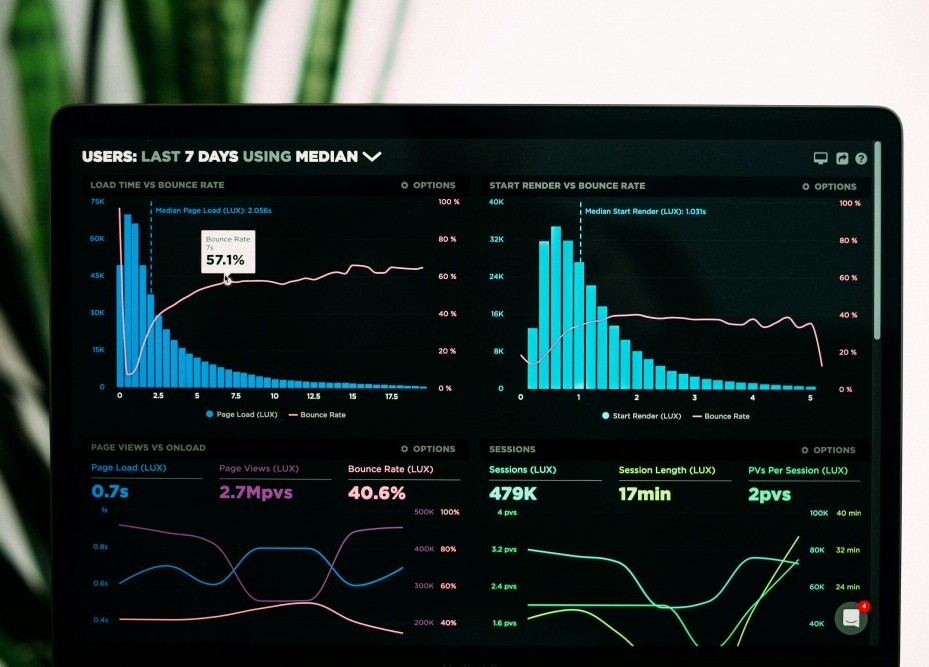 Online metrics