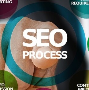 Using SEO 