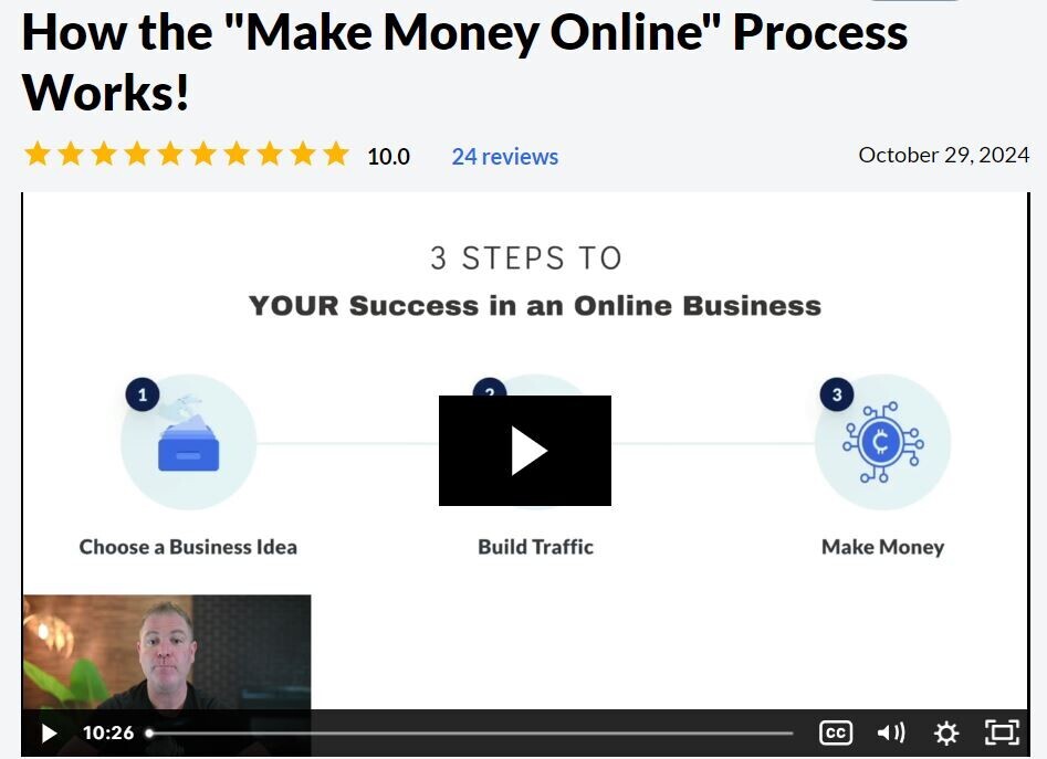 Wealthy Affiliate Training