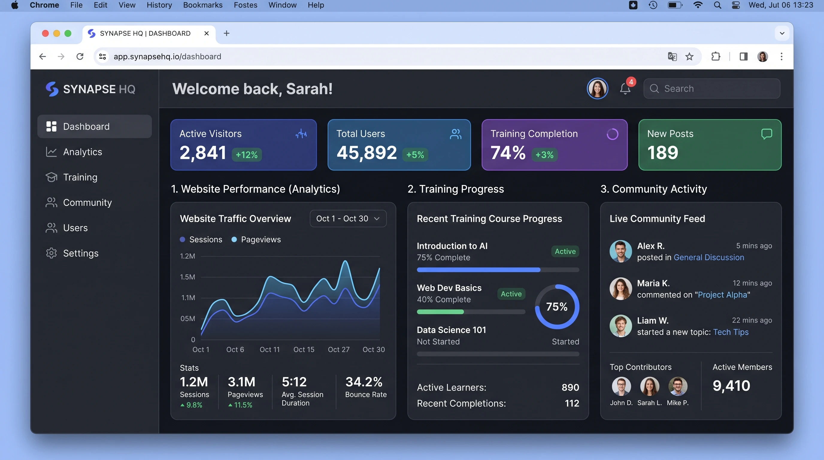 Wealthy Affiliate Dashboard Screenshot