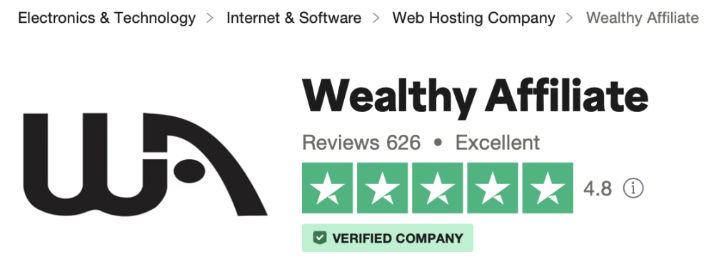 Wealthy Affiliate TrustPilot