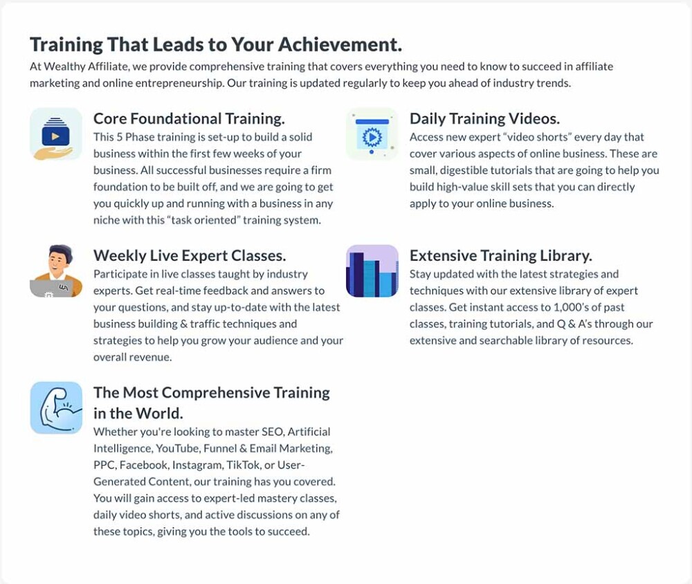 wealthy-affiliate-training