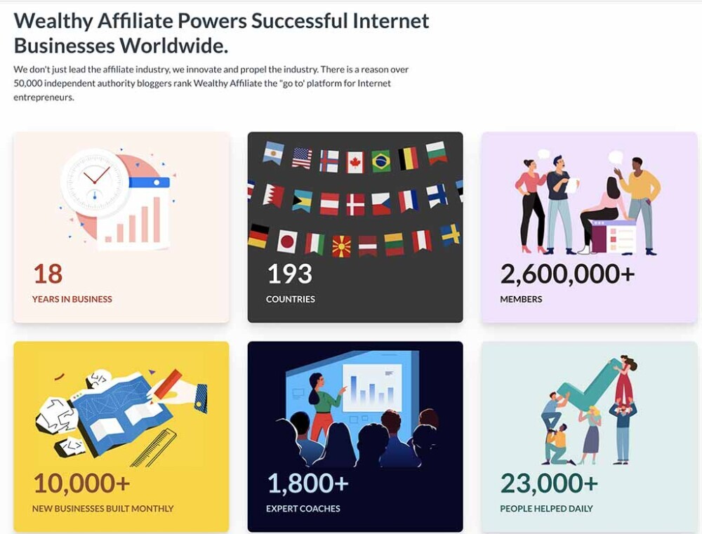 why-wealthy-affiliate