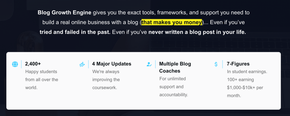 blog growth engine features