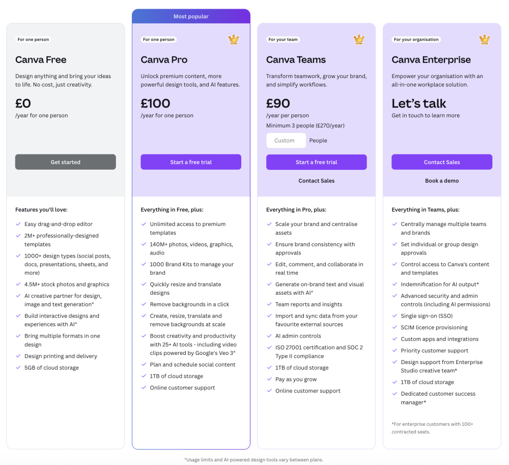 canva-price-plan-overview