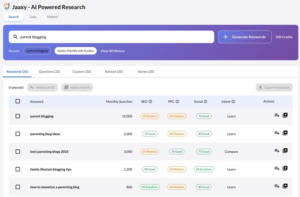 jaaxy dashboard screenshot