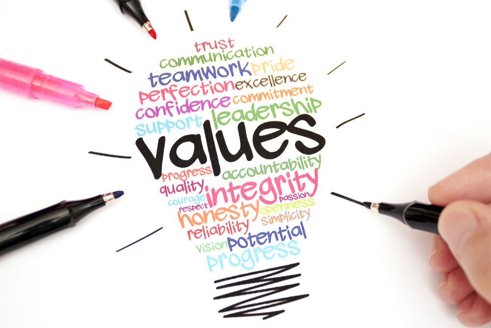 values